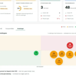 Møt Snapper Compass – din AI-partner for strategisk kompetanseplanlegging